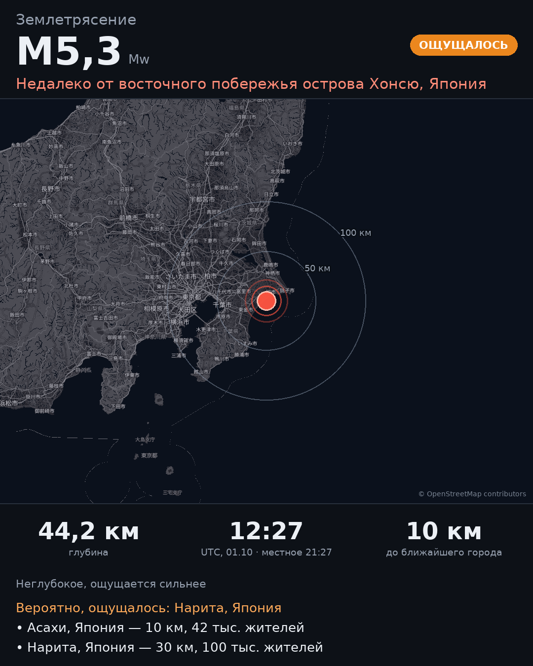 Карточка события M5,3 · Недалеко от восточного побережья острова Хонсю, Япония