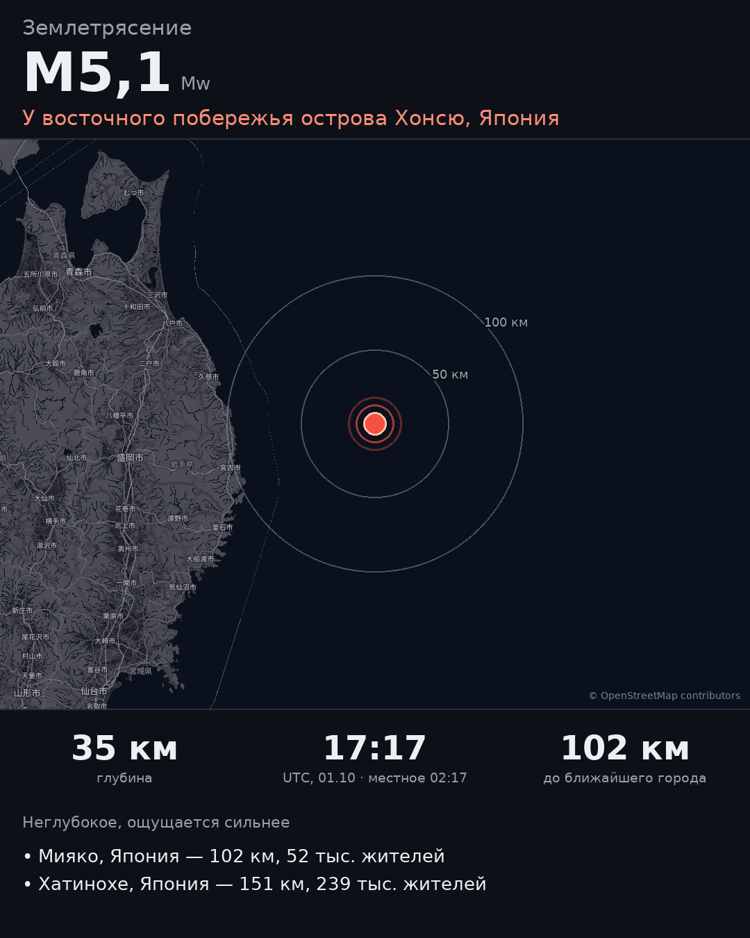 Карточка события M5,1 · У восточного побережья острова Хонсю, Япония