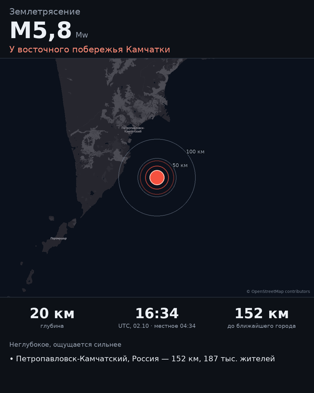 Карточка события M5,8 · У восточного побережья Камчатки