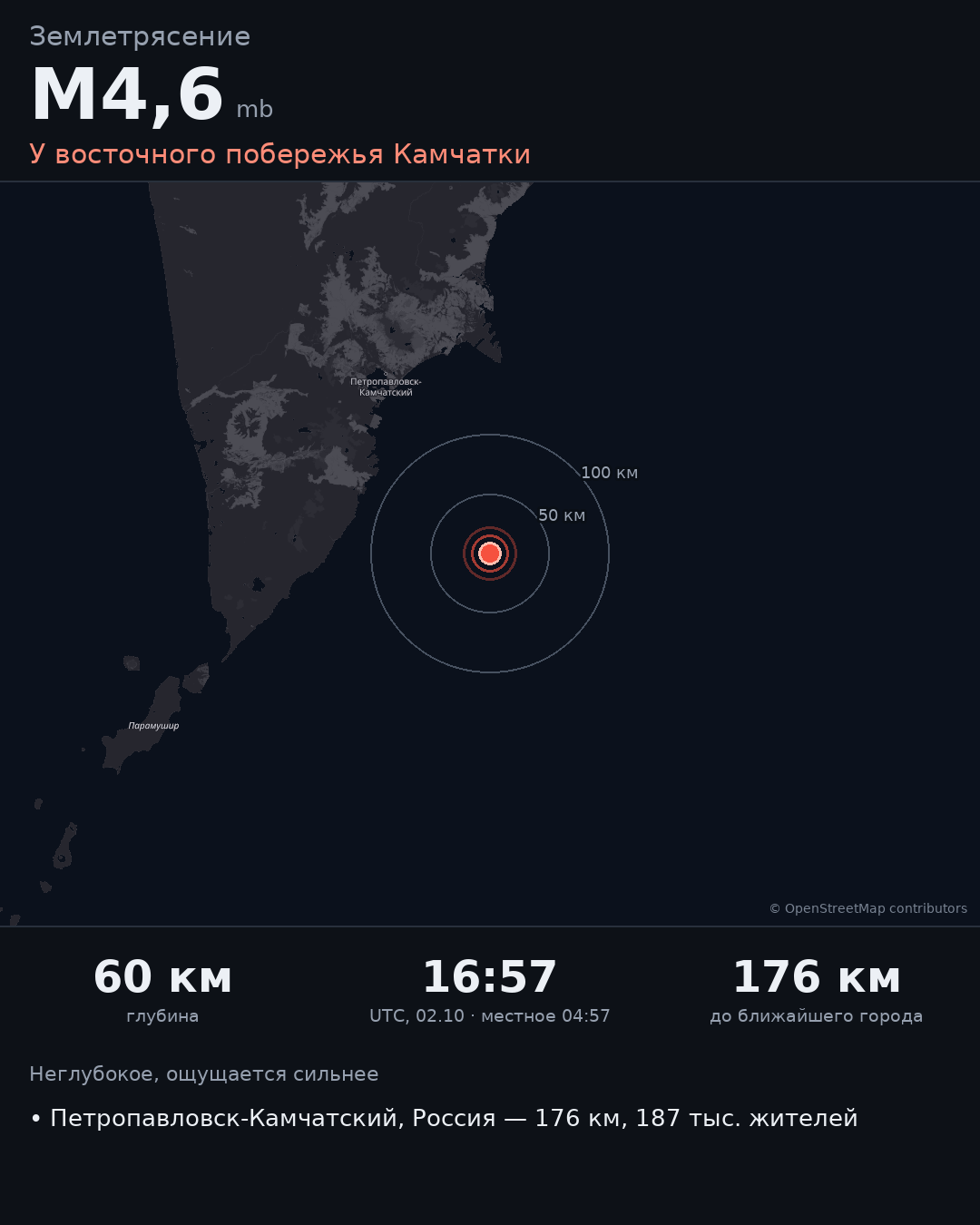 Карточка события M4,6 · У восточного побережья Камчатки