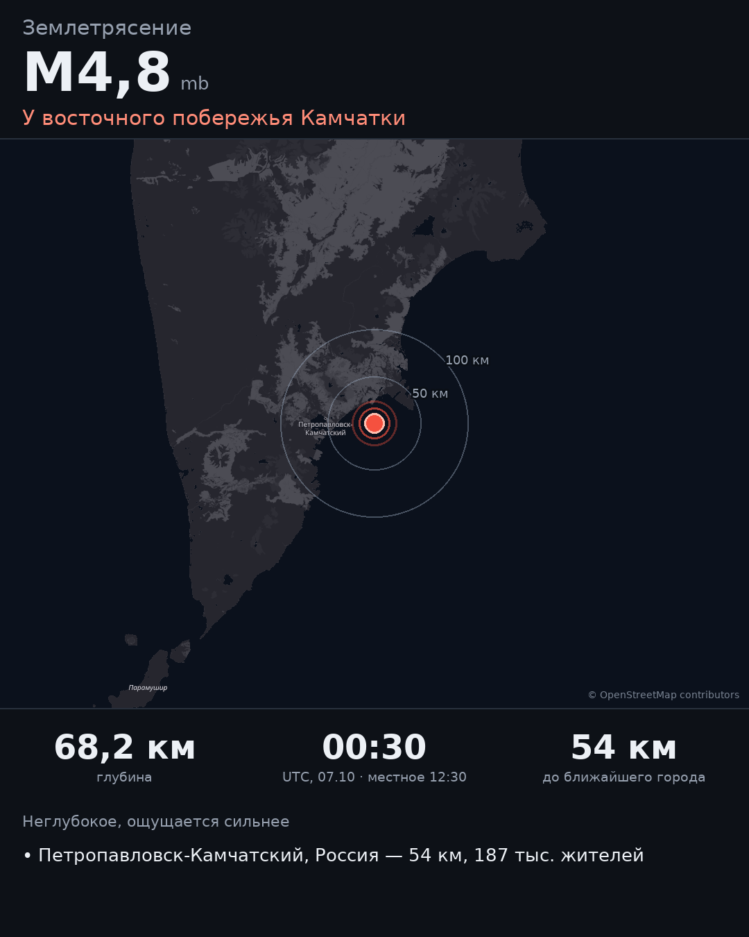 Карточка события M4,8 · У восточного побережья Камчатки