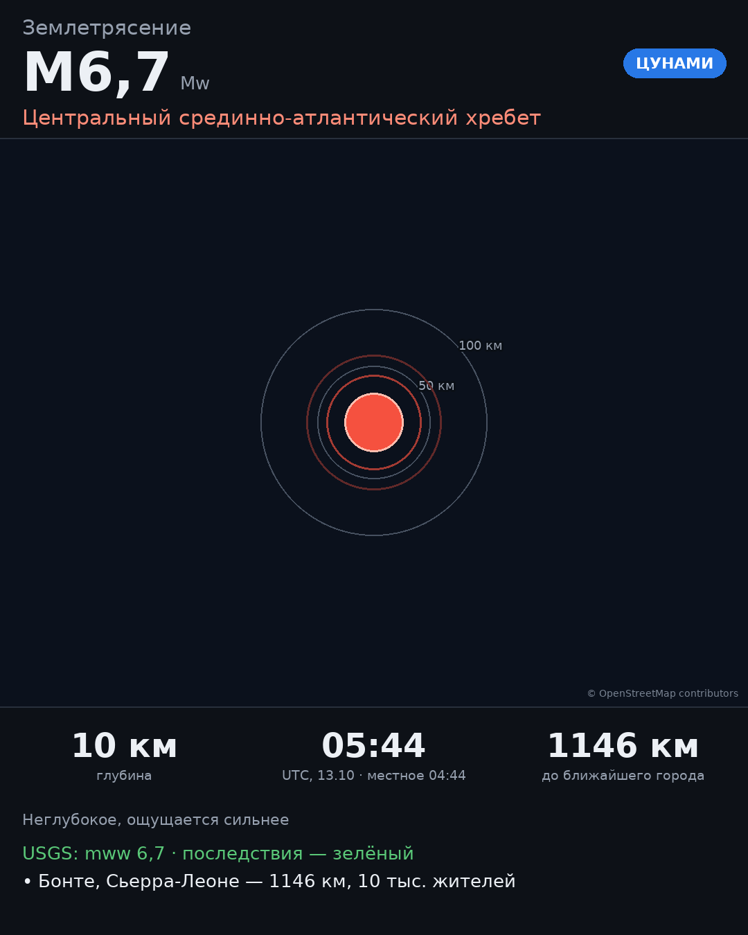 Карточка события M6,7 · Центральный срединно-атлантический хребет